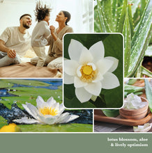 Yankee Candle - Well Living - Medium - Optimistic Lotus Blossom & Aloe